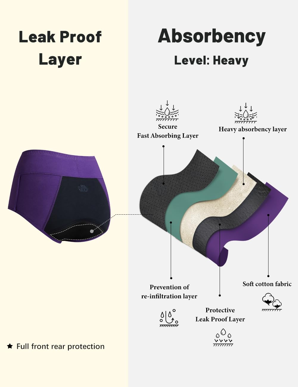 Molasus Incontinence Underwear for Women High Absorbency Period Leakproof Cotton Underwear Heavy Flow Menstrual Protective Panties Bladder Control Briefs 3 Pack,Multicolor,Medium