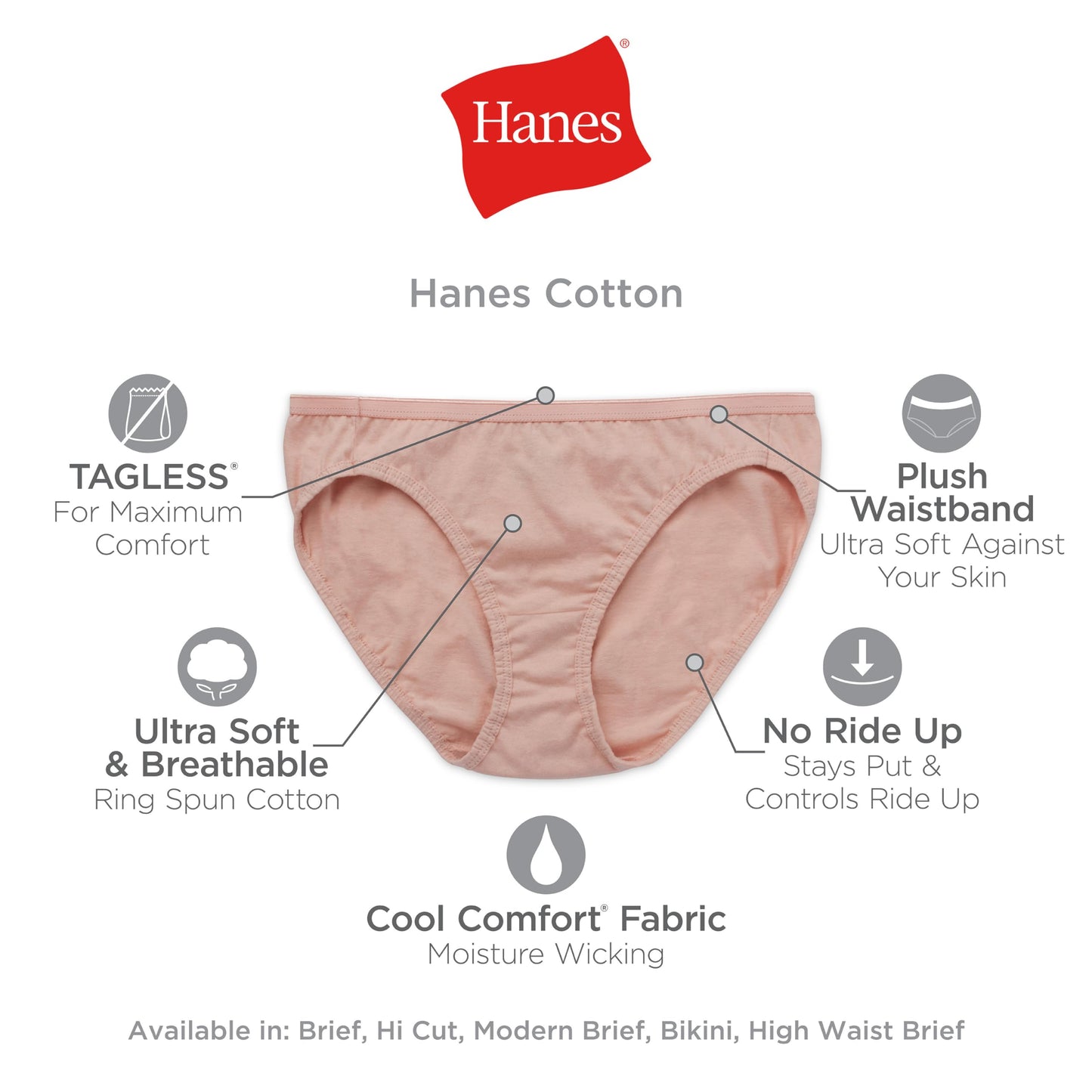 Hanes Women's Plus Size High-Waisted Panties, 6-Pack, Moisture-Wicking Cotton Brief Underwear (Colors May Vary), Solid/Print Mix, 6